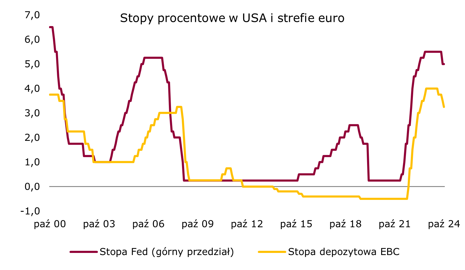 181024-stopy